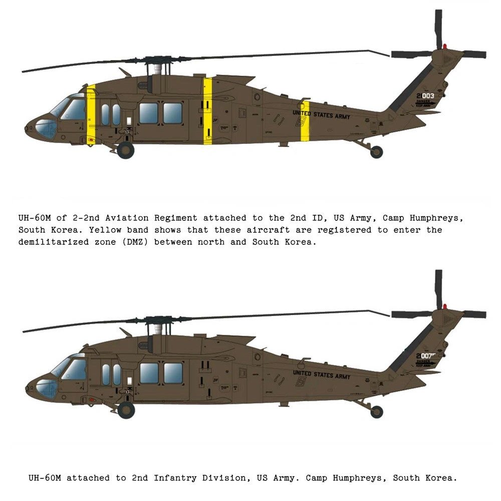 Sikorsky UH-60M Black Hawk: 1/35 Scale Model - Academy 12135